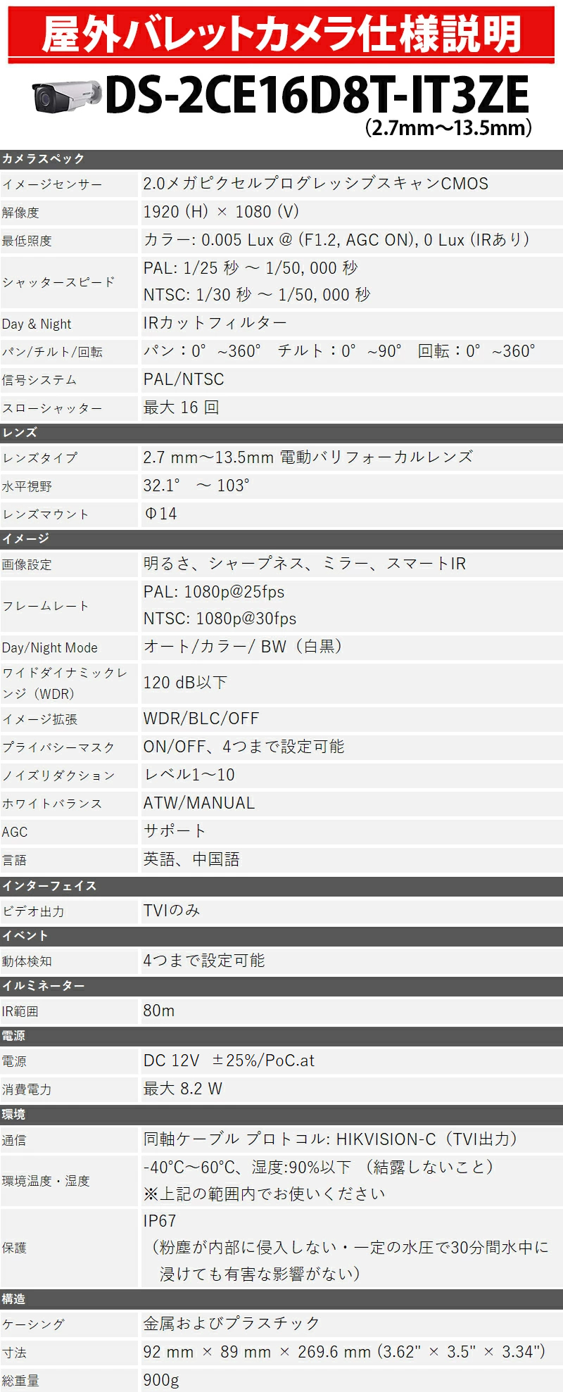 HIKVISION（ハイクビジョン）防犯カメラ 屋外 2メガピクセル フル