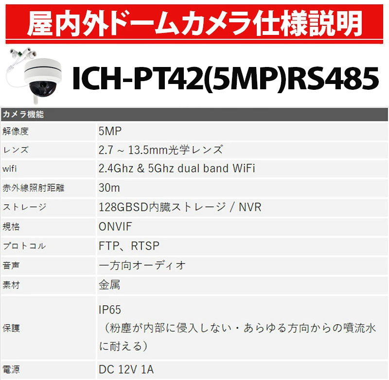 スペック表