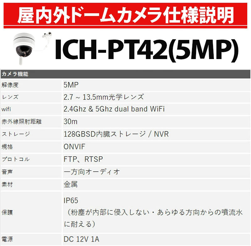 スペック表