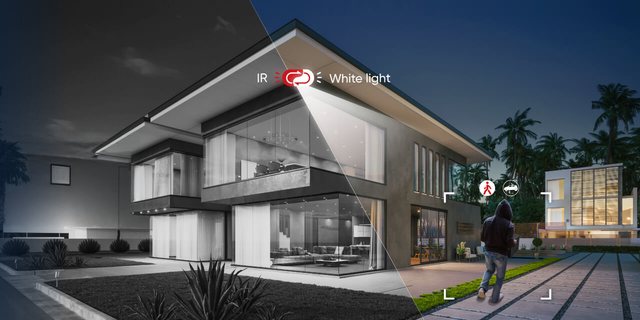 スマートハイブリッドライトによる夜間撮影のイメージ