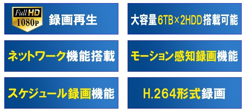 機能表