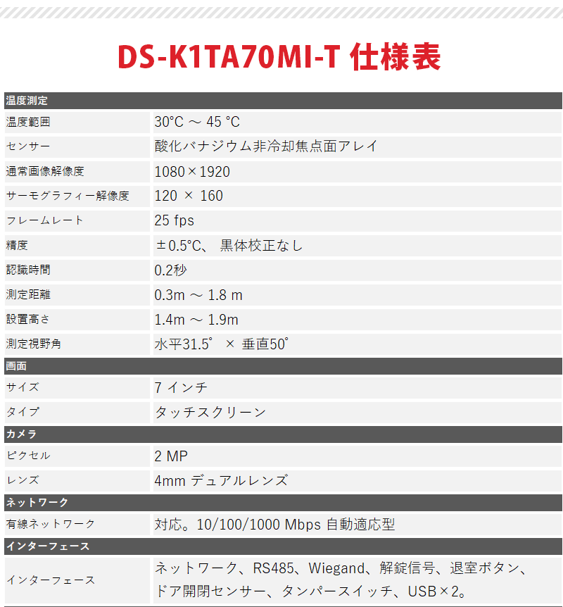 AI顔認証機能付きタブレット型サーマルカメラ（HIKVISION）｜非接触体