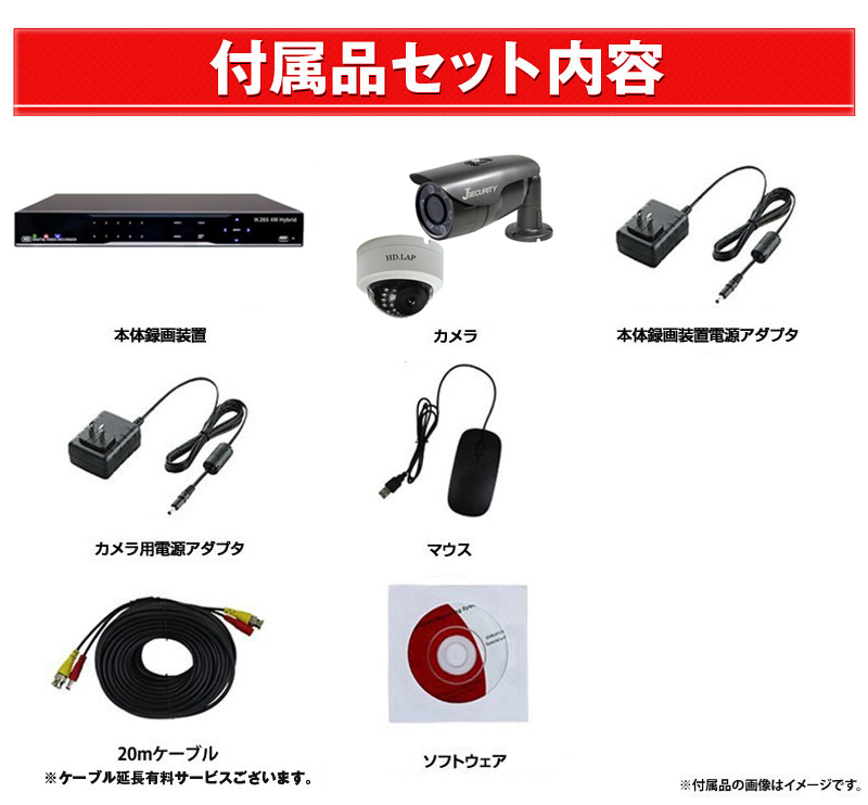 付属品セット内容