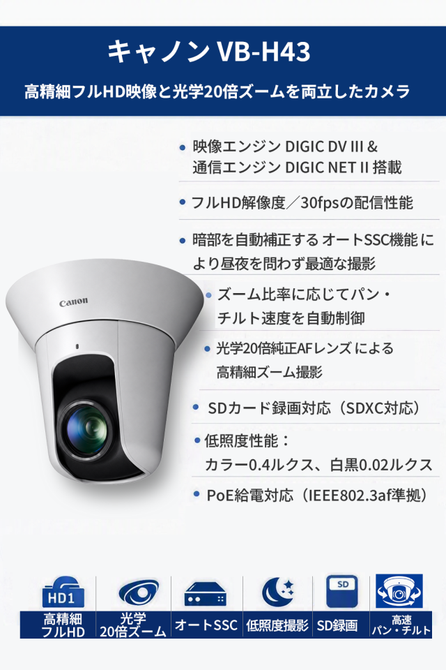 キヤノン VB-H43 商品説明