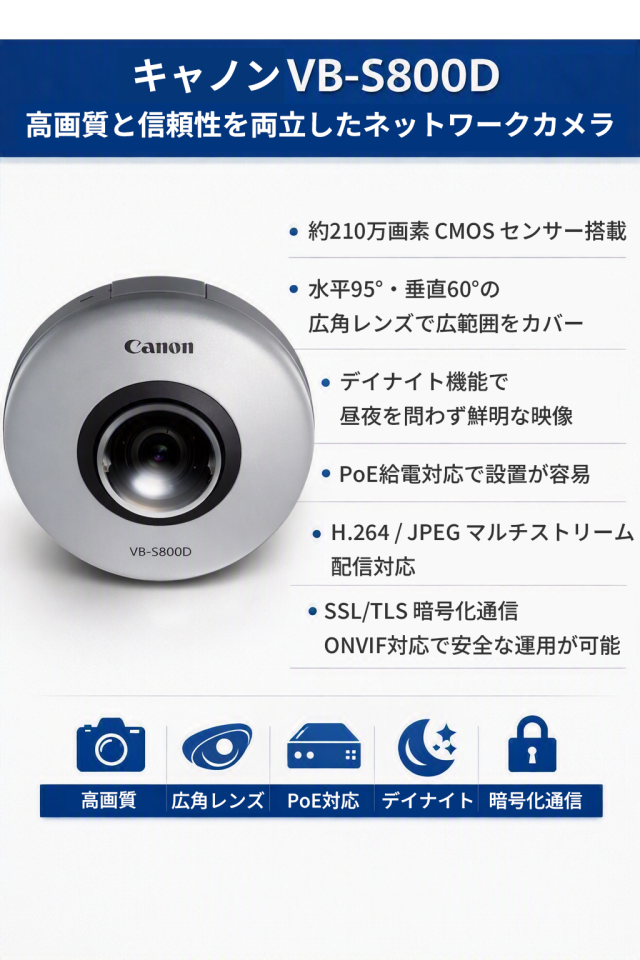 キヤノン VB-S800D 商品説明