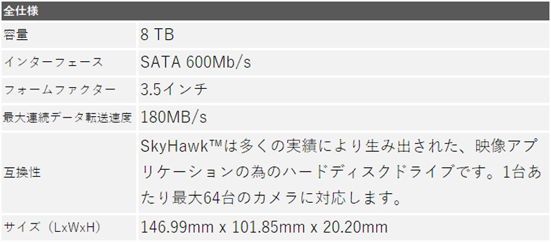 Seagate SkyHawk HDD 8TB SATA 6Gb/s 最大連続データ転送速度