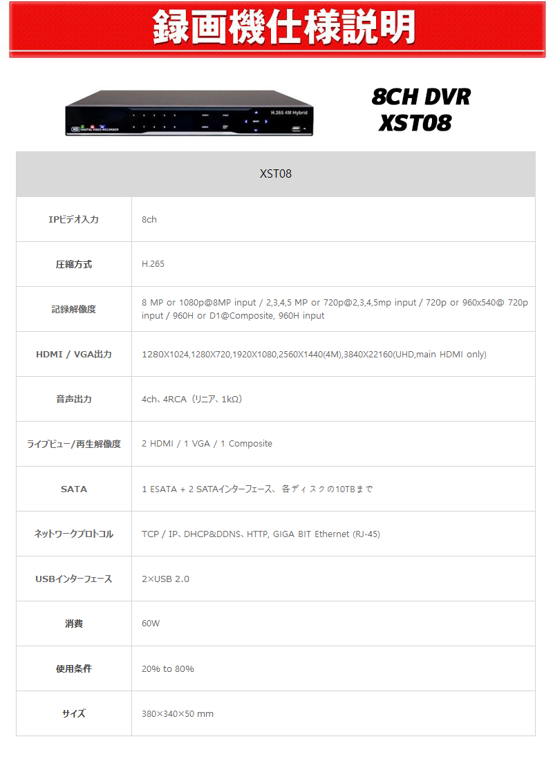 録画機使用説明 8CH DVR XST08